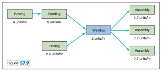 1133_production process.JPG